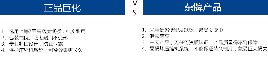 巨化R22制冷剂和巨化507制冷剂有哪些不同